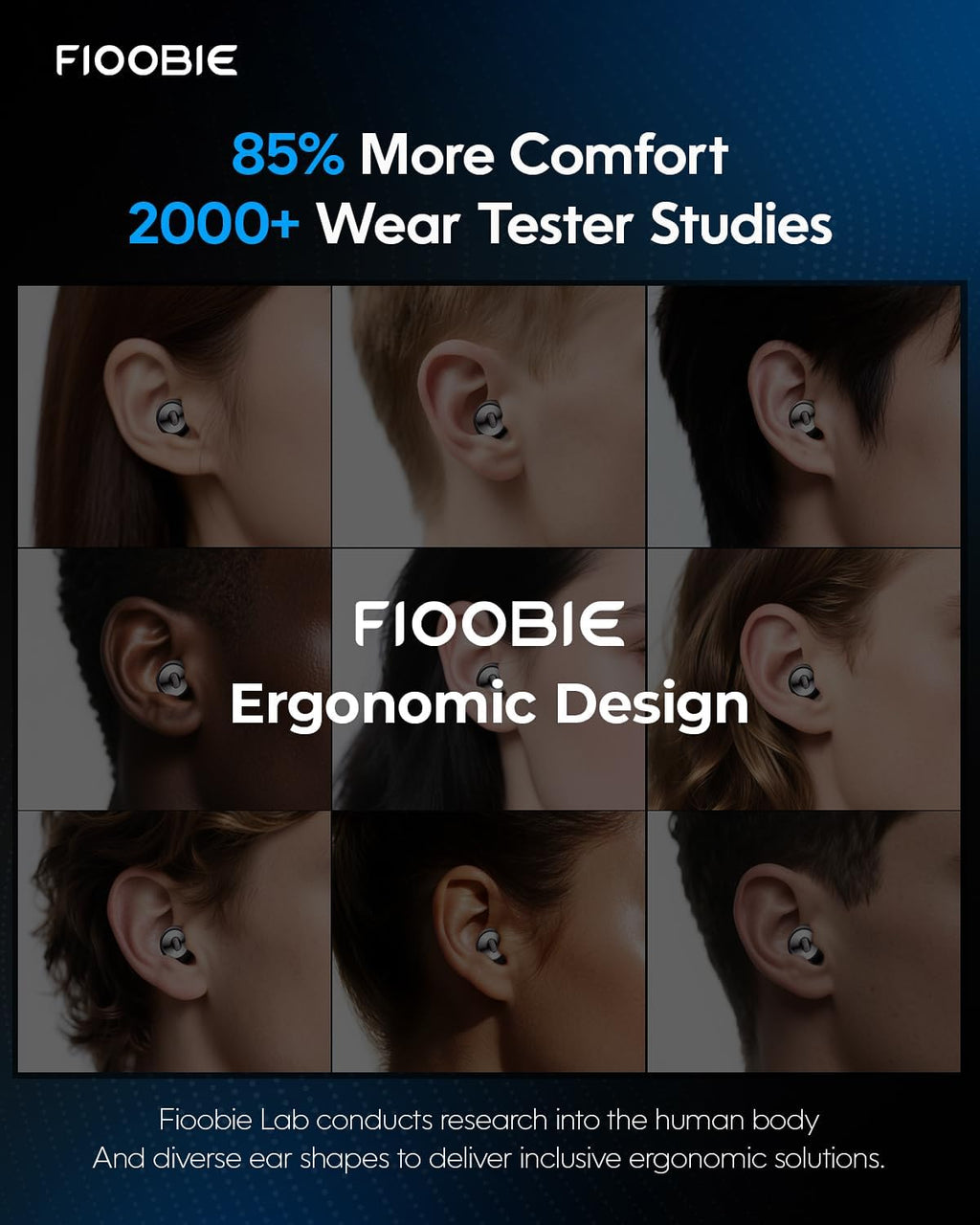 2026 Pro Ear Plugs for Sleeping, 46dB ASTM Certified Noise Cancelling Ear Plugs for Side Sleepers, 360° Pressure-Balanced, Snore & Noise Blocking with 6 Ear Tips, All-Day Comfortable Fit, Black