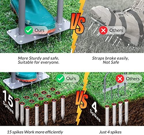 Walensee Manual Lawn Aerator Tool with 15 Iron Spikes, Garden Spike Aerator