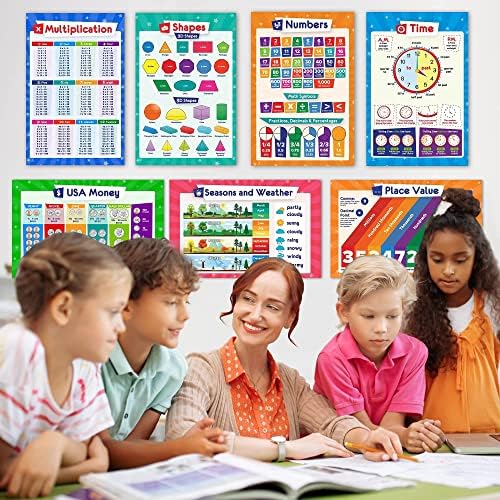 26 Set of 50 Educational Posters for Kids - Laminated & Flat, 17x11
