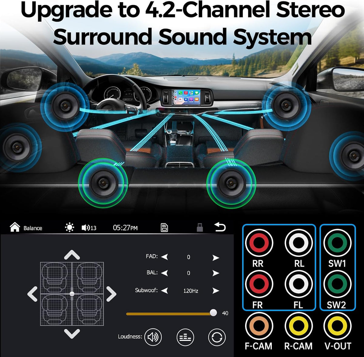 SJoyBring 7" QLED Double Din Car Stereo - Wireless Apple CarPlay & Android Auto, 240W 4.2CHN, SWC, Bluetooth, FM/AM Car Radio, 2 Subwoofers Outputs, Backup Camera