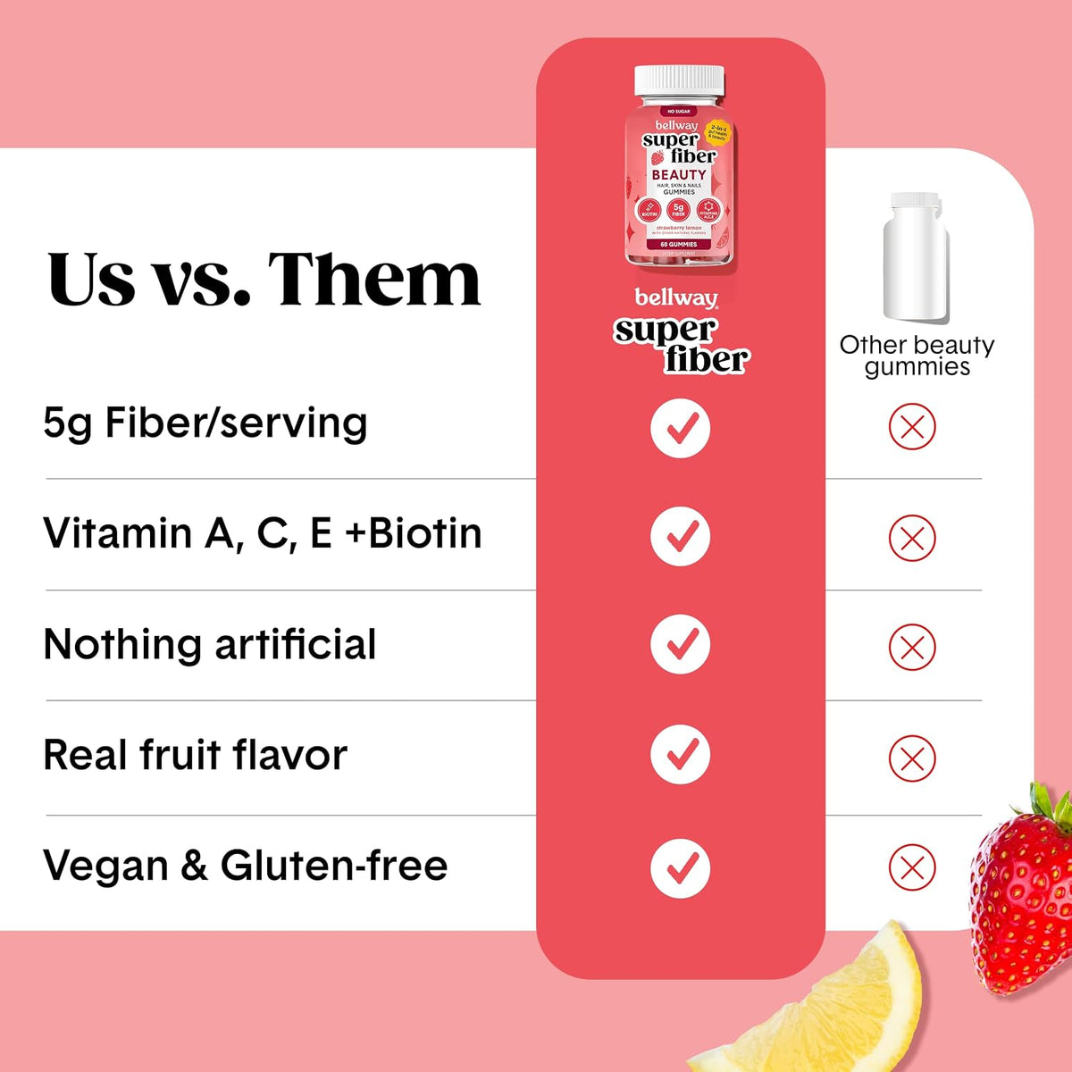 Bellway Super Fiber + Beauty, Fiber Gummies with Biotin, Sugar-Free, 60 Ct