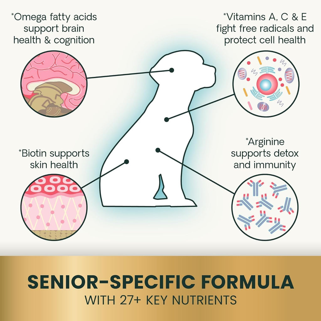 VetriScience Senior 27+ Multivitamin for Senior Dogs, Veggie, 60 Count