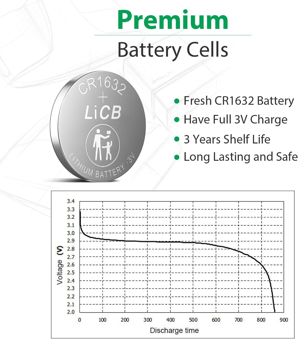 LiCB 10 Pack CR1632 3V Lithium Battery CR 1632