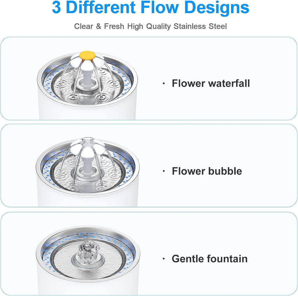 Wonder Creature Cat Water Fountain Stainless Steel Lid 81oz/2.4L