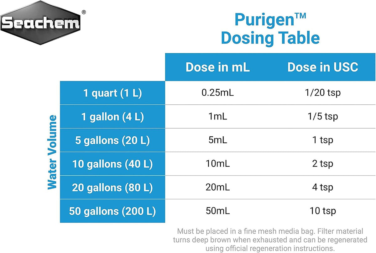 Seachem Purigen Organic Filtration Resin - Fresh and Saltwater 100 ml