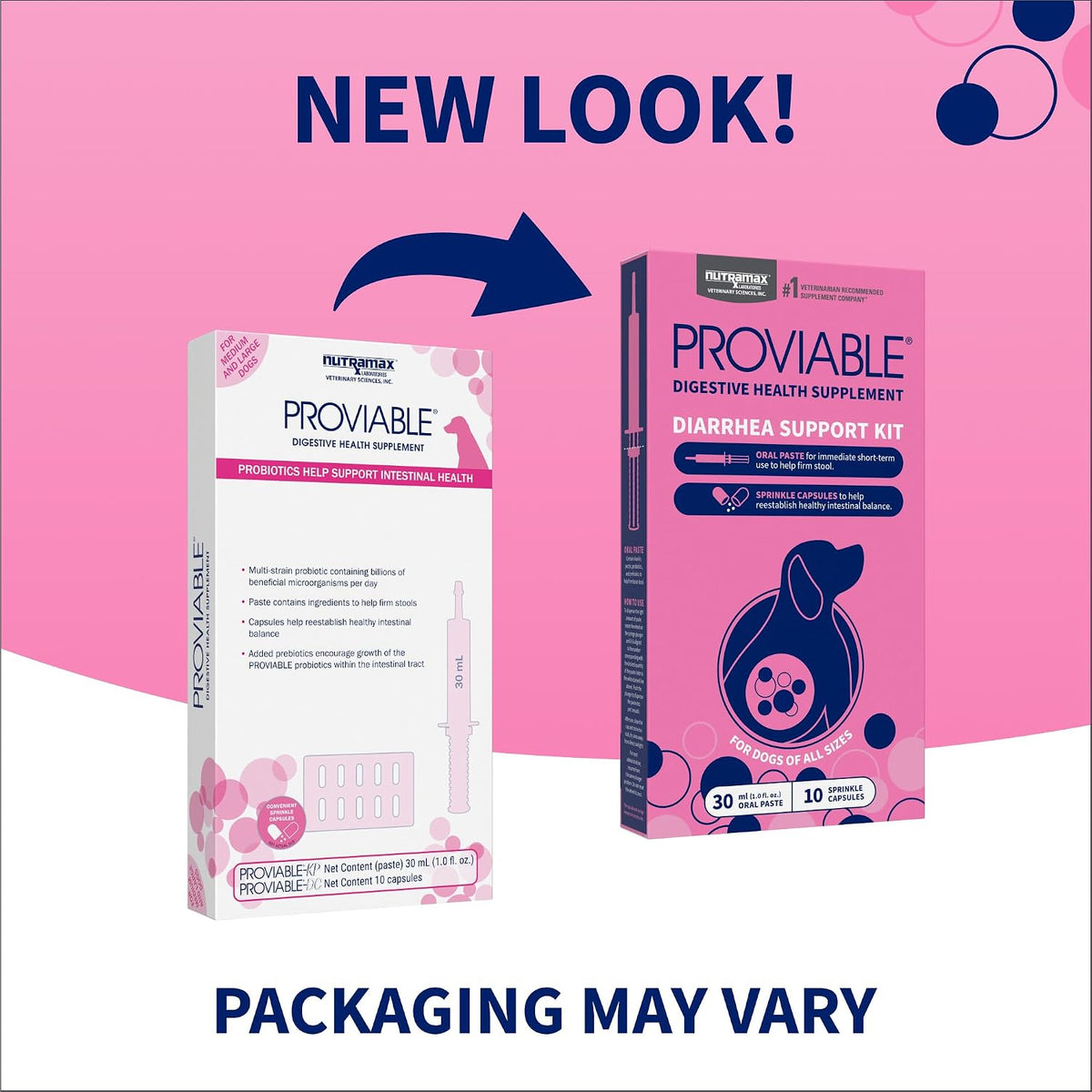 Nutramax Proviable Probiotics + Prebiotics for Dogs, Diarrhea Support Kit