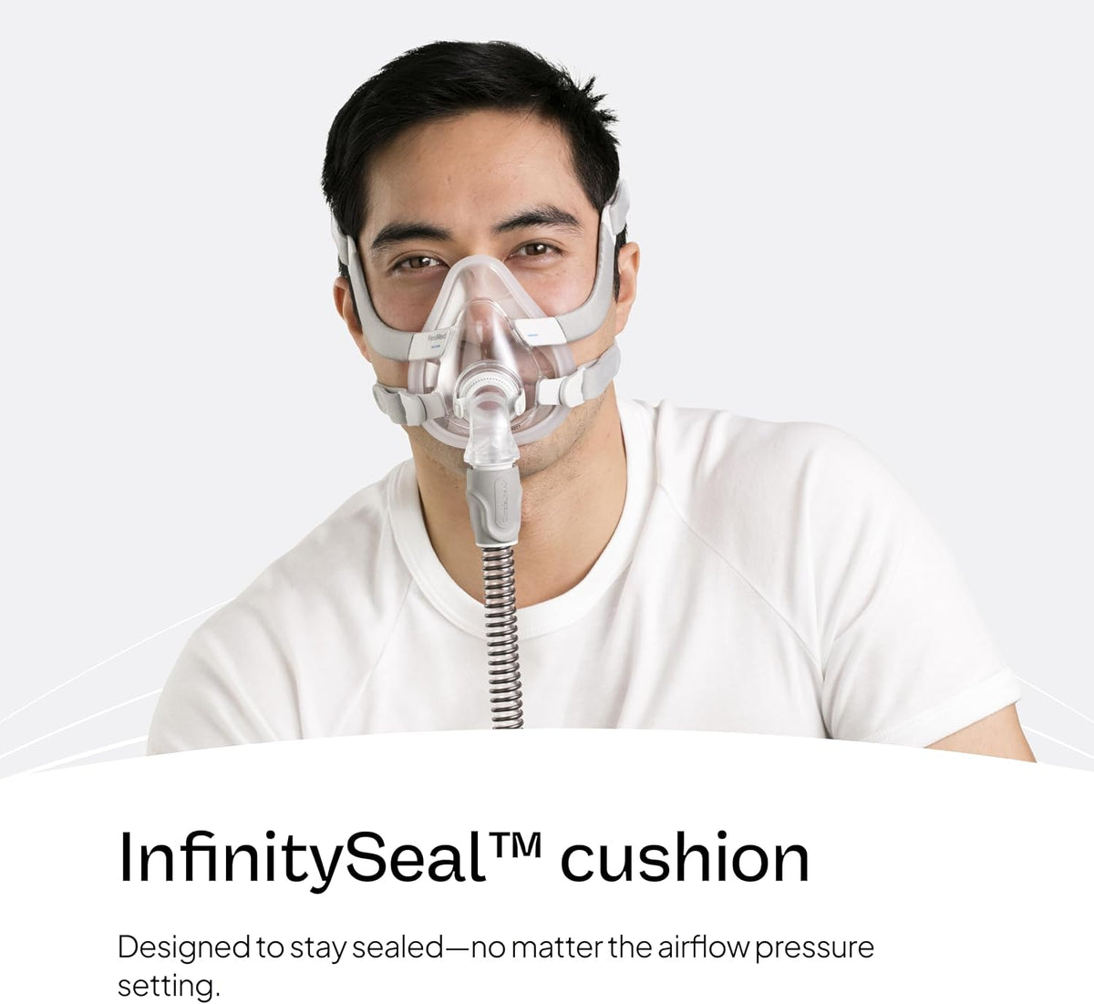 Resmed AirFit F20 Cushion Replacement Full-Face CPAP Mask, Medium