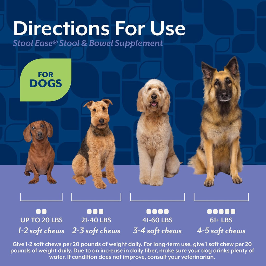 NaturVet Stool Ease Supplement for Dogs – 40 Soft Chews | Maintain Regular Bowel Movements, Enhanced with Sugar Beet Pulp, Flaxseed & Psyllium Husk, 40 Day Supply
