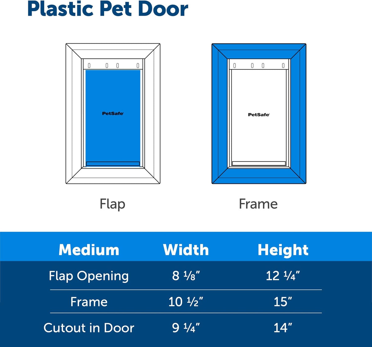 PetSafe Plastic Dog & Cat Door, Pets Up to 40 lb, Paintable, Medium