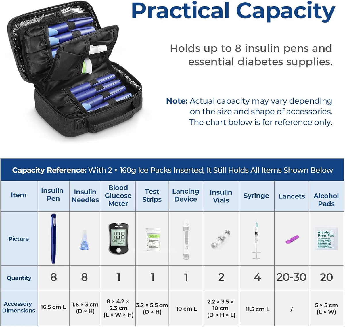 AUVON Large Insulin Cooler Travel Case, 4×160g for Longer Cooling Effect