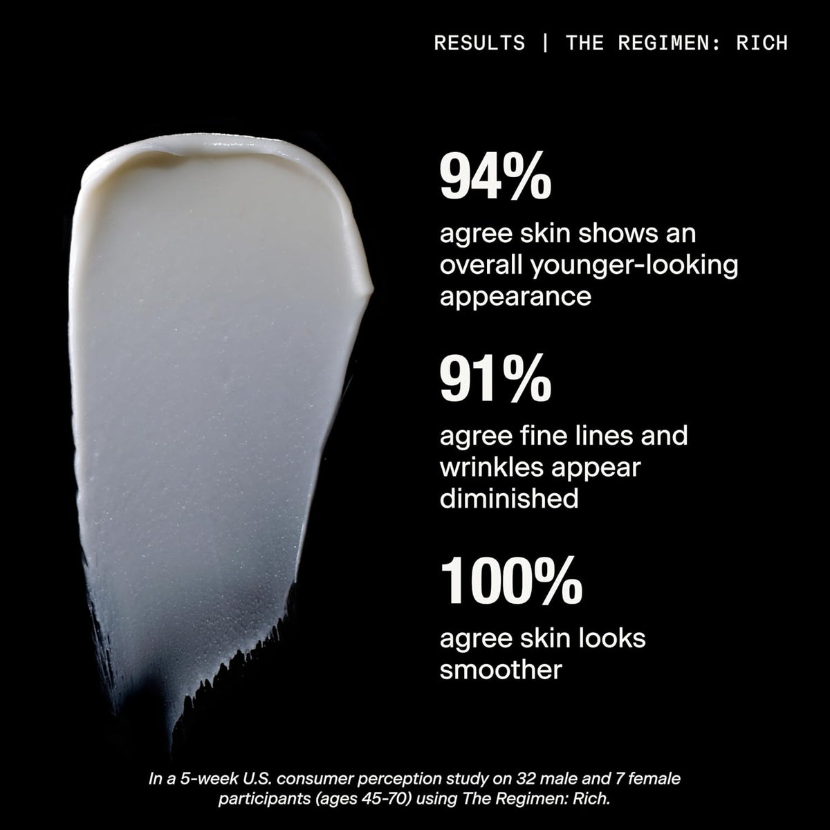 Caldera + Lab The Base Layer | Men's Facial Cream Moisturizer, 1.5 Oz