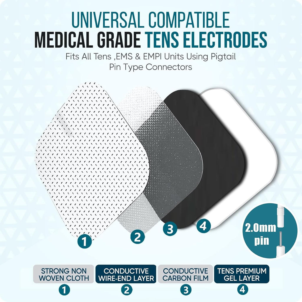 Self-Adhesive Electrode TENS Unit Electrode Pads 2x2" - 20 Pack