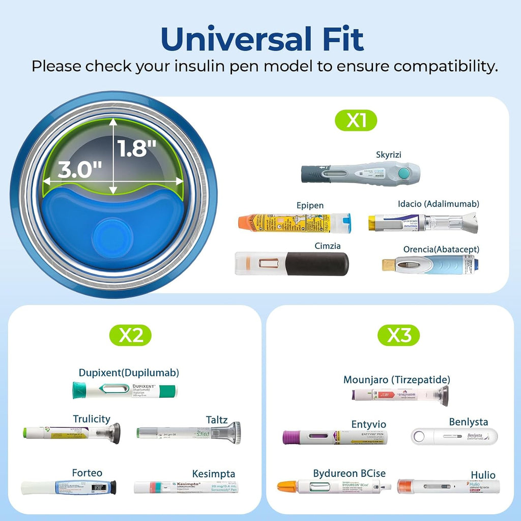 AUVON Large Vacuum Insulin Cooler Travel Case TSA Approved, 220g Ice Pack