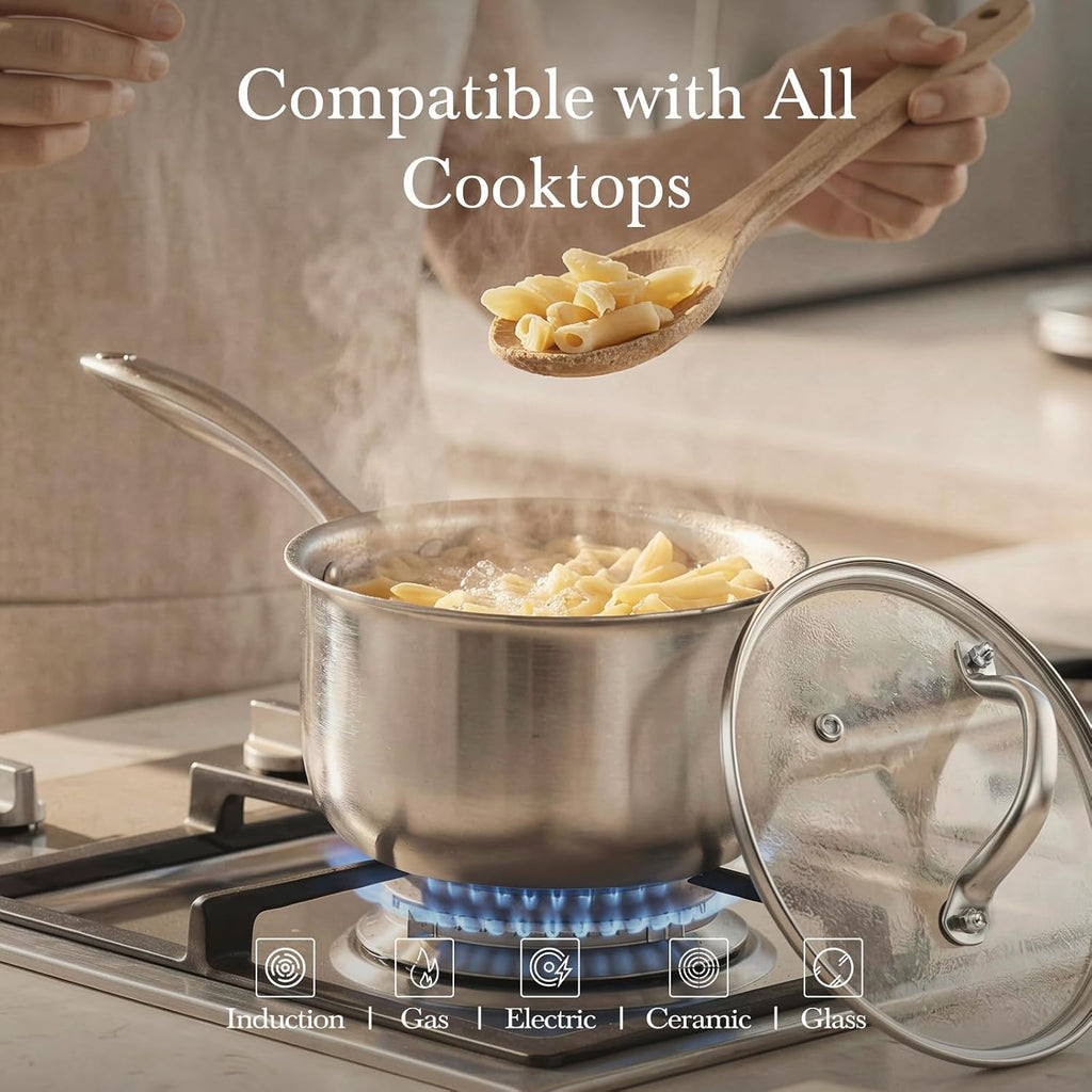 Tri-Ply Stainless Steel Pot 1.5Qt & 2.5Qt with Lids
