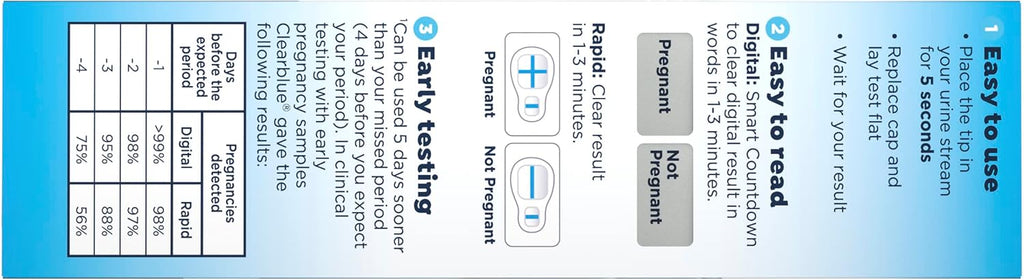 Clearblue Pregnancy Test Combo Pack, 4ct - Digital with Smart Countdown & Rapid Detection - Value Pack