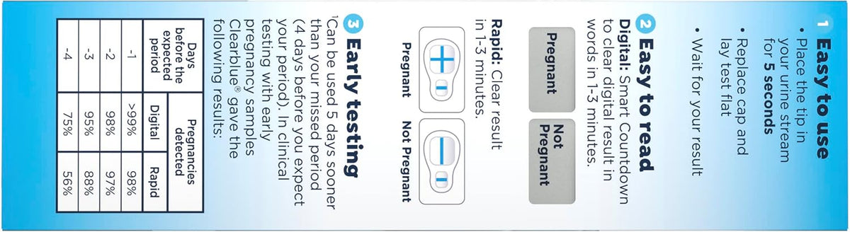 Clearblue Pregnancy Test Combo Pack, 4ct - Digital with Smart Countdown & Rapid Detection - Value Pack