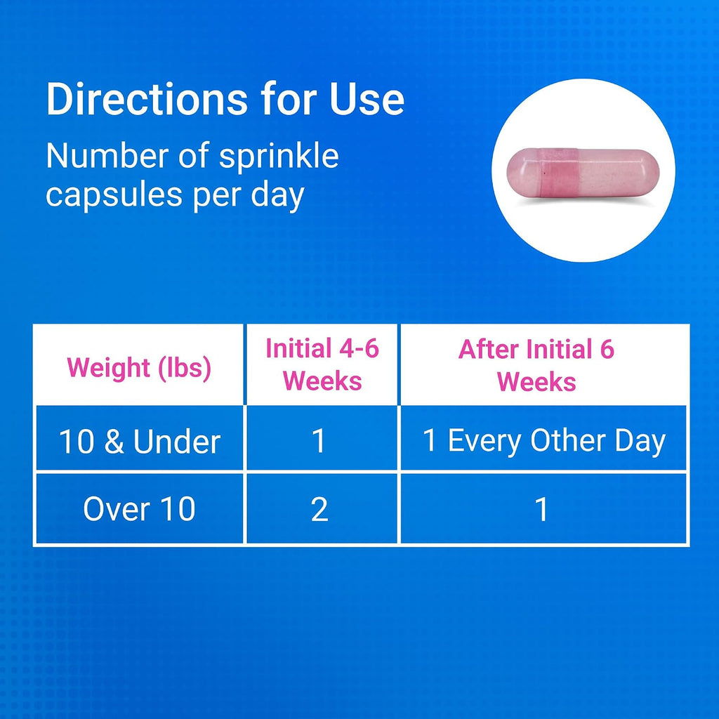 Nutramax Cosequin Joint Supplement for Cats, Easy Sprinkle Capsule, 80ct