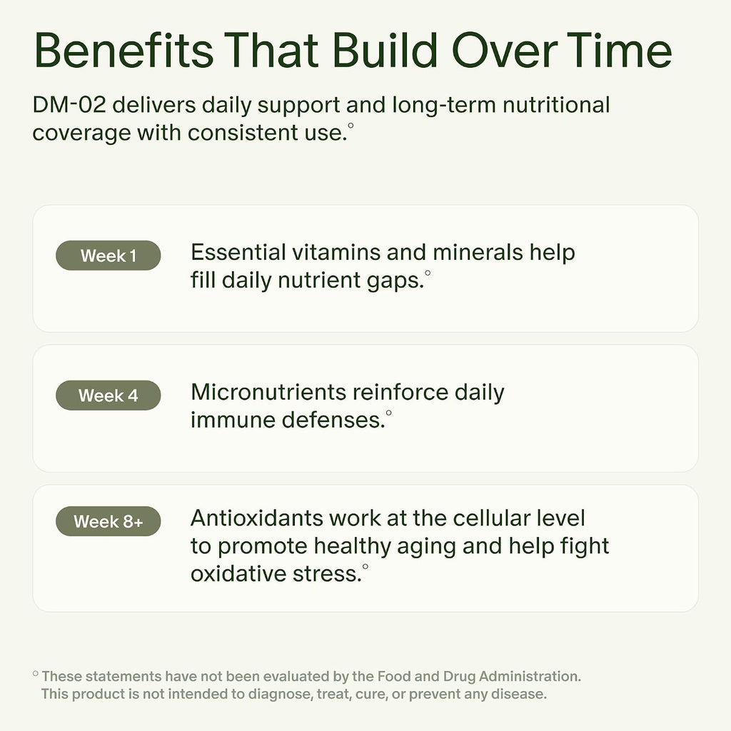 Seed DM-02 Daily Multivitamin - for Women & Men - 30-Day Supply with Jar