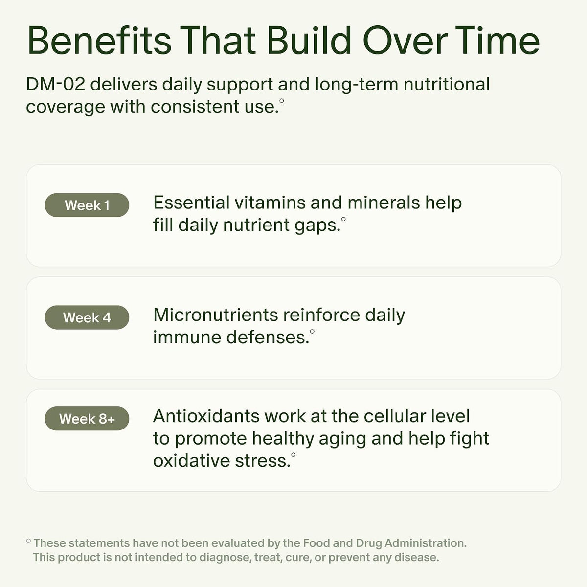 Seed DM-02 Daily Multivitamin - for Women & Men - 30-Day Supply with Jar