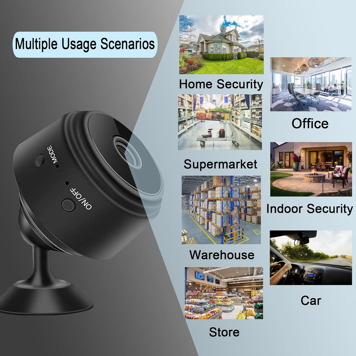 ZMDCAM Mini WiFi Camera 1080P Security Camera for Home Use