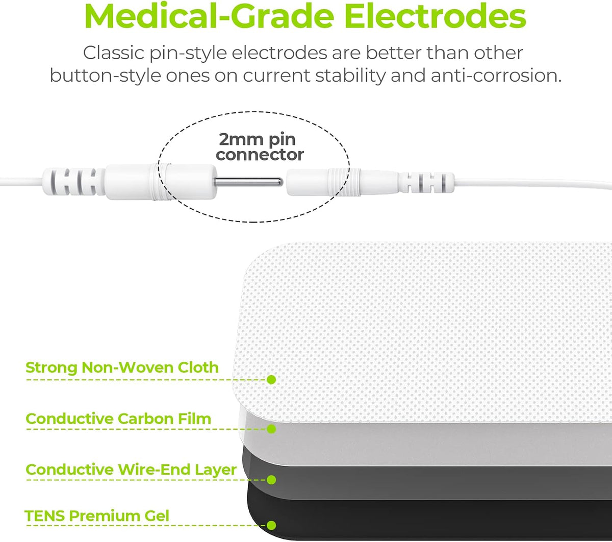 AUVON TENS Unit Electrode Pads 2"x4" 10 Pcs, Latex-Free, Reusable