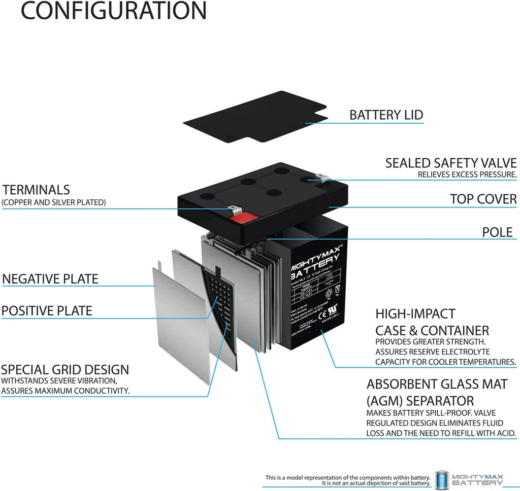 Mighty Max Battery ML5-12 - 12V 5AH Chamberlain 41A6357-1 Garage Door Opener Battery