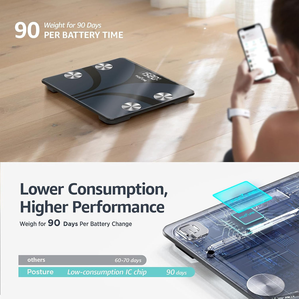 Posture Scale for Body Weight, Digital Bathroom Smart Scale, 13 Body Composition Analyzer Sync Weight Scale BMI Health Monitor Sync Apps 400lbs - Black