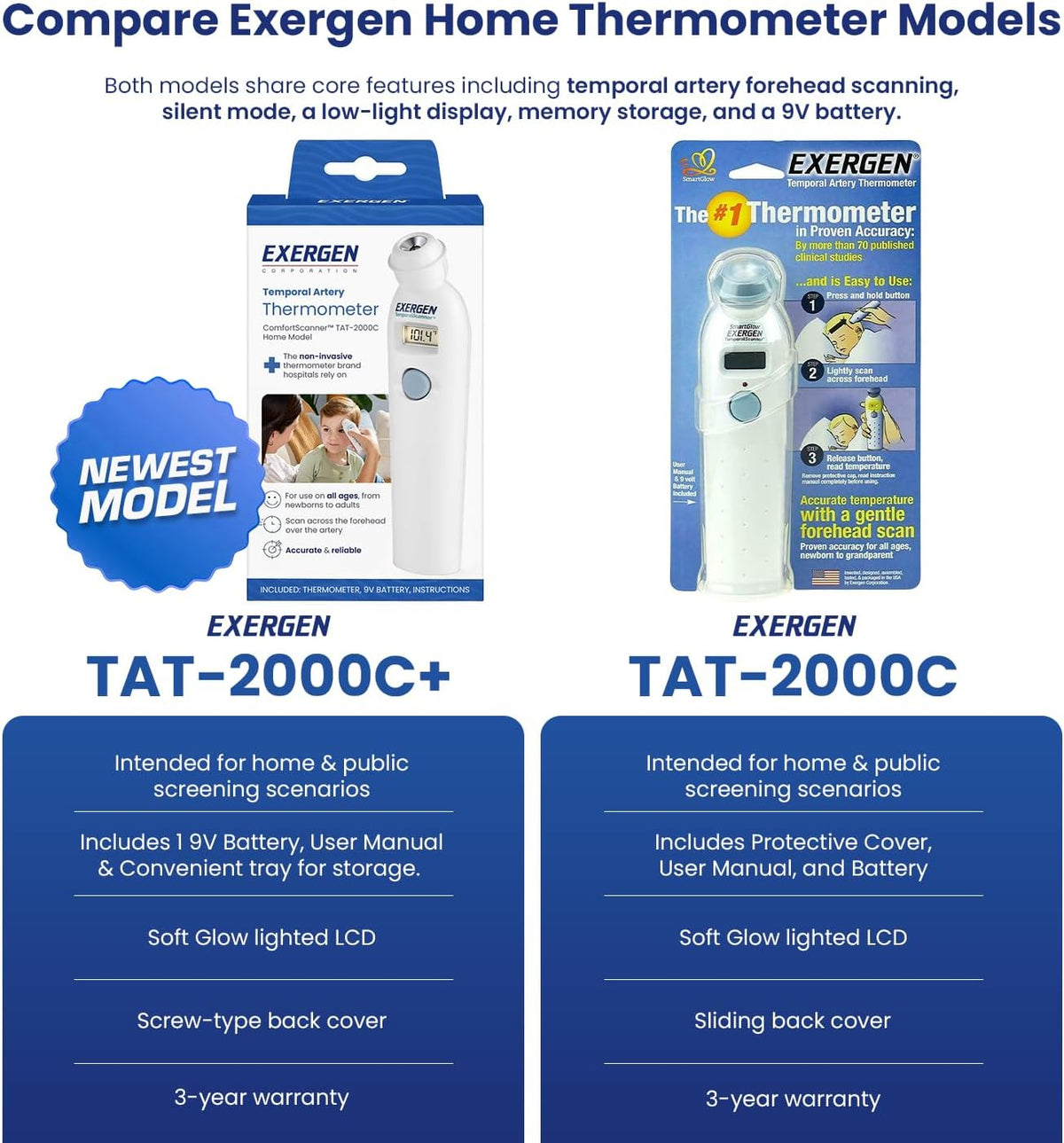 Exergen TAT-2000C+ Temporal Artery Thermometer, White, 9V Included