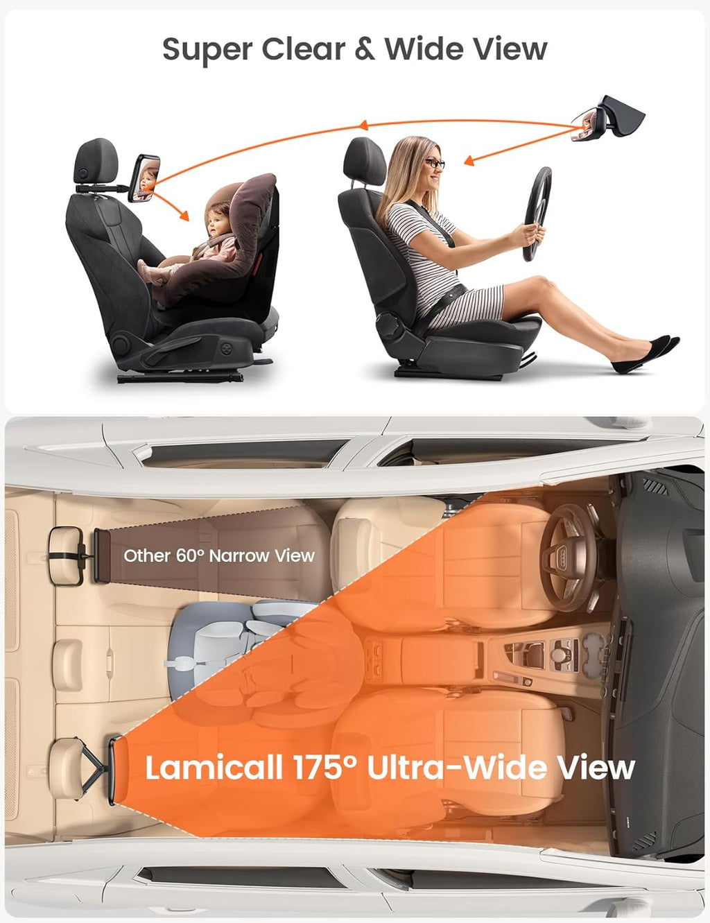 Lamicall Backseat Baby Car Mirror, Safe Never Shake & Fall, Wide Clear View