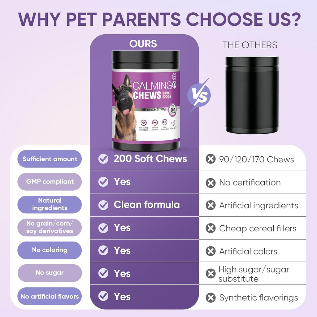 Calming Chews for Dogs 200, Dog Calming Chews Anxiety Relief with Melatonin