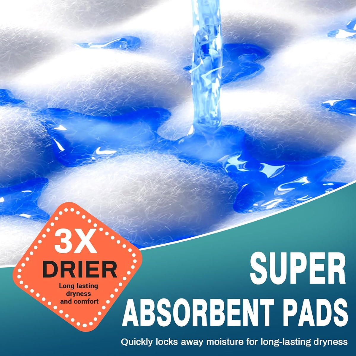 AAY Bed Pads Disposable 30" x 36" 100 Count, Chucks for Adult, Puppy