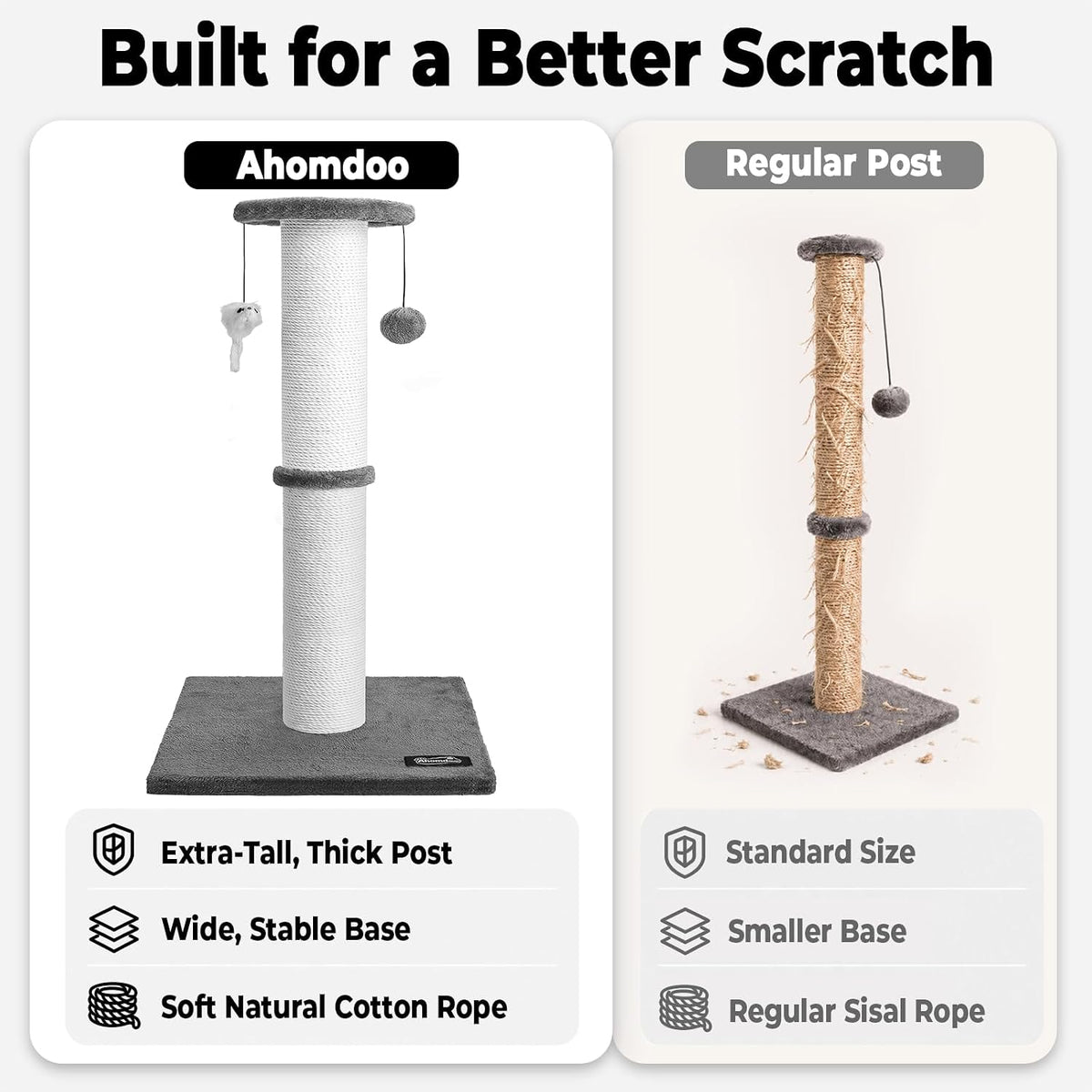 34-Inch Tall Cat Scratching Post for Large Cats, Stable Base, Gray