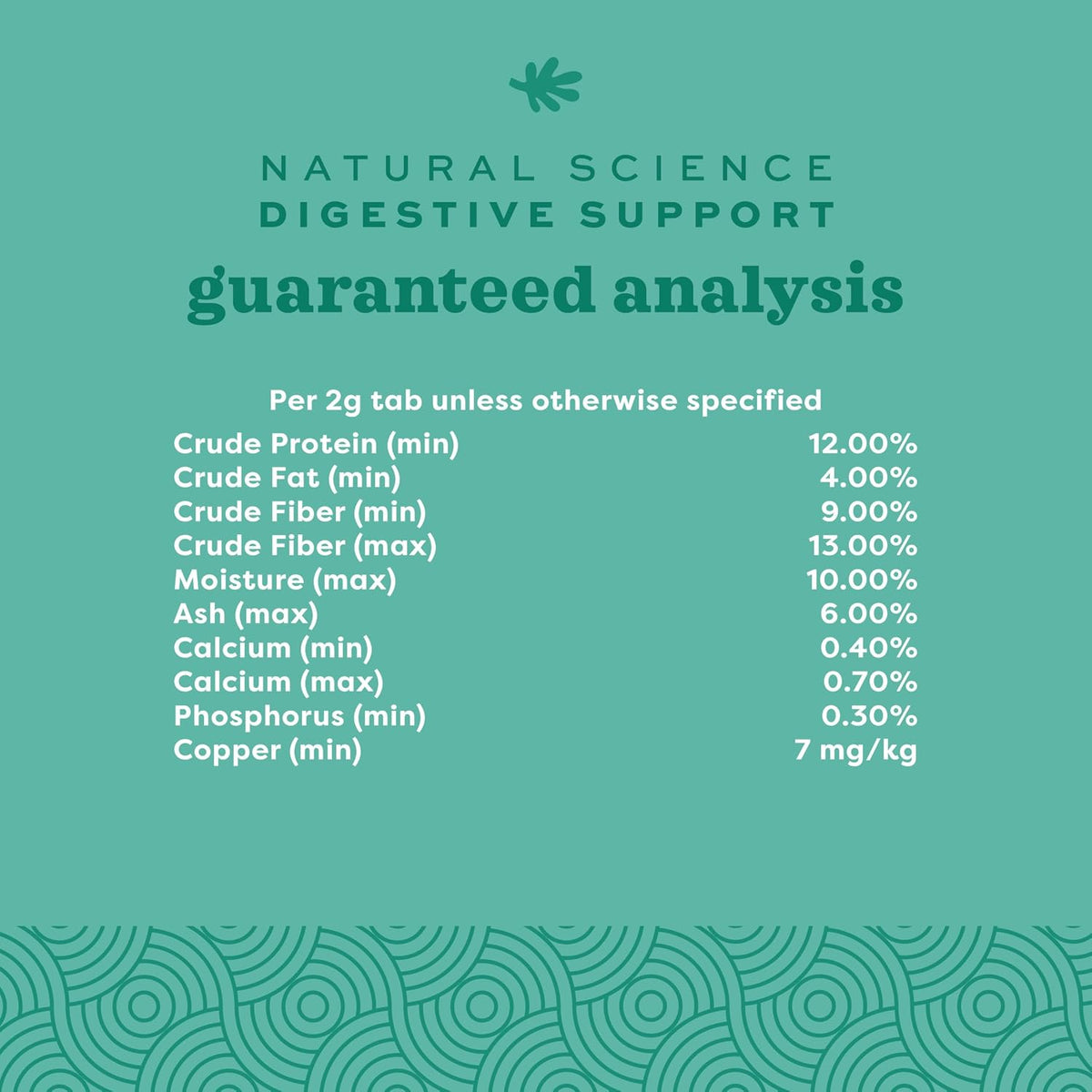 Oxbow Digestive Support Rabbit & Guinea Pig Supplement, Timothy Hay, 4.2 oz