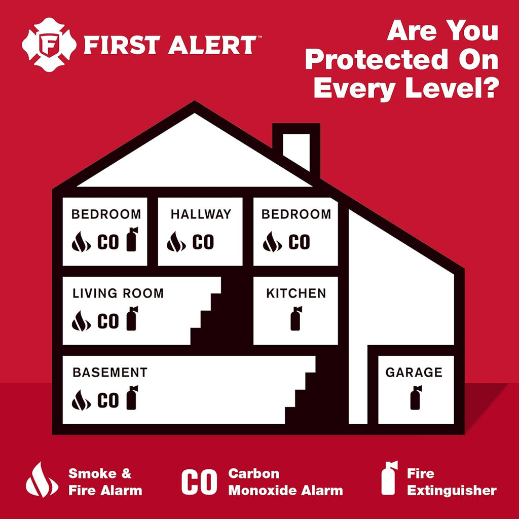 First Alert 10-Year Battery Carbon Monoxide Alarm with Digital Display