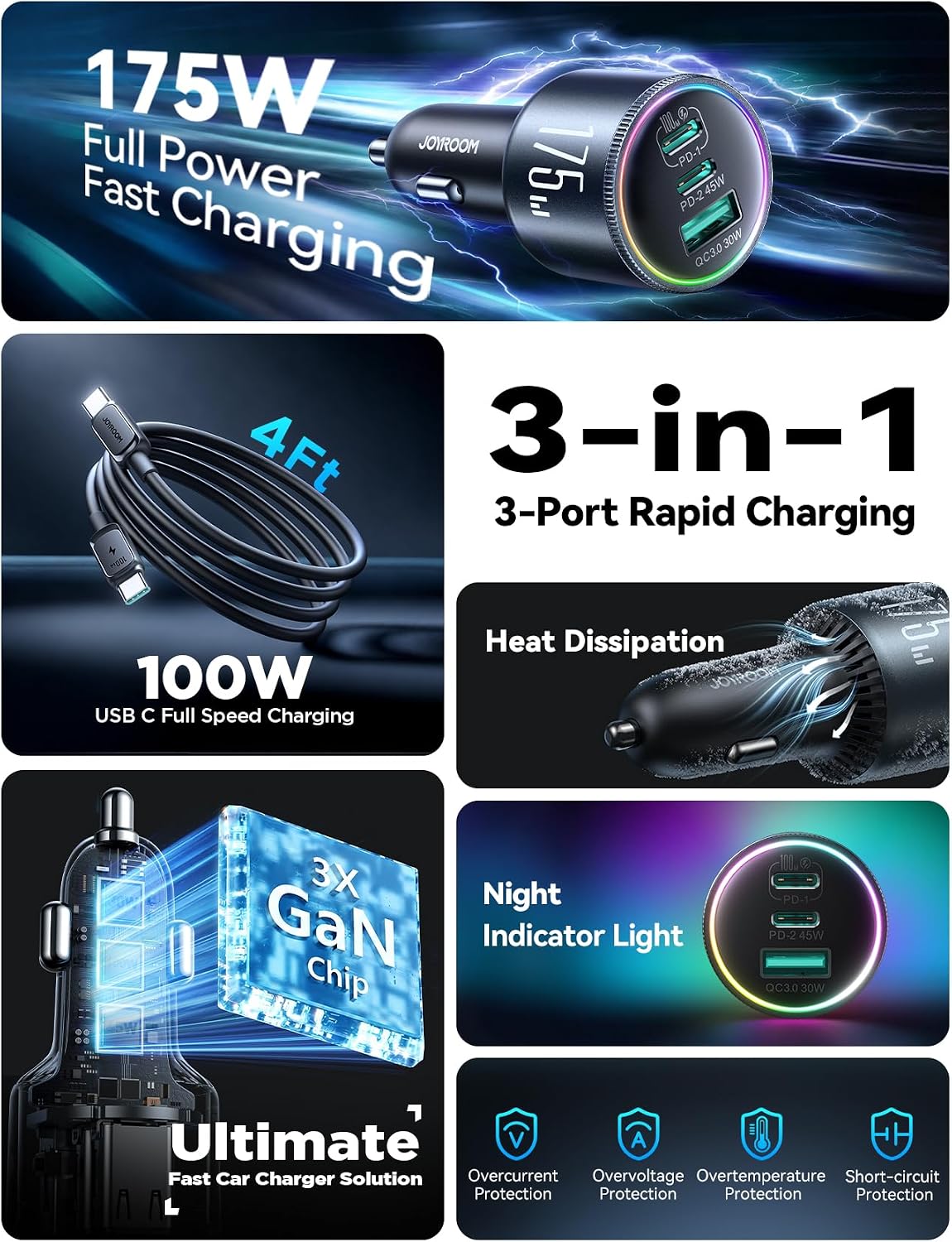 JOYROOM 175W Car Charger USB C Fast Charge, 3-Port Super Fast Car Charger