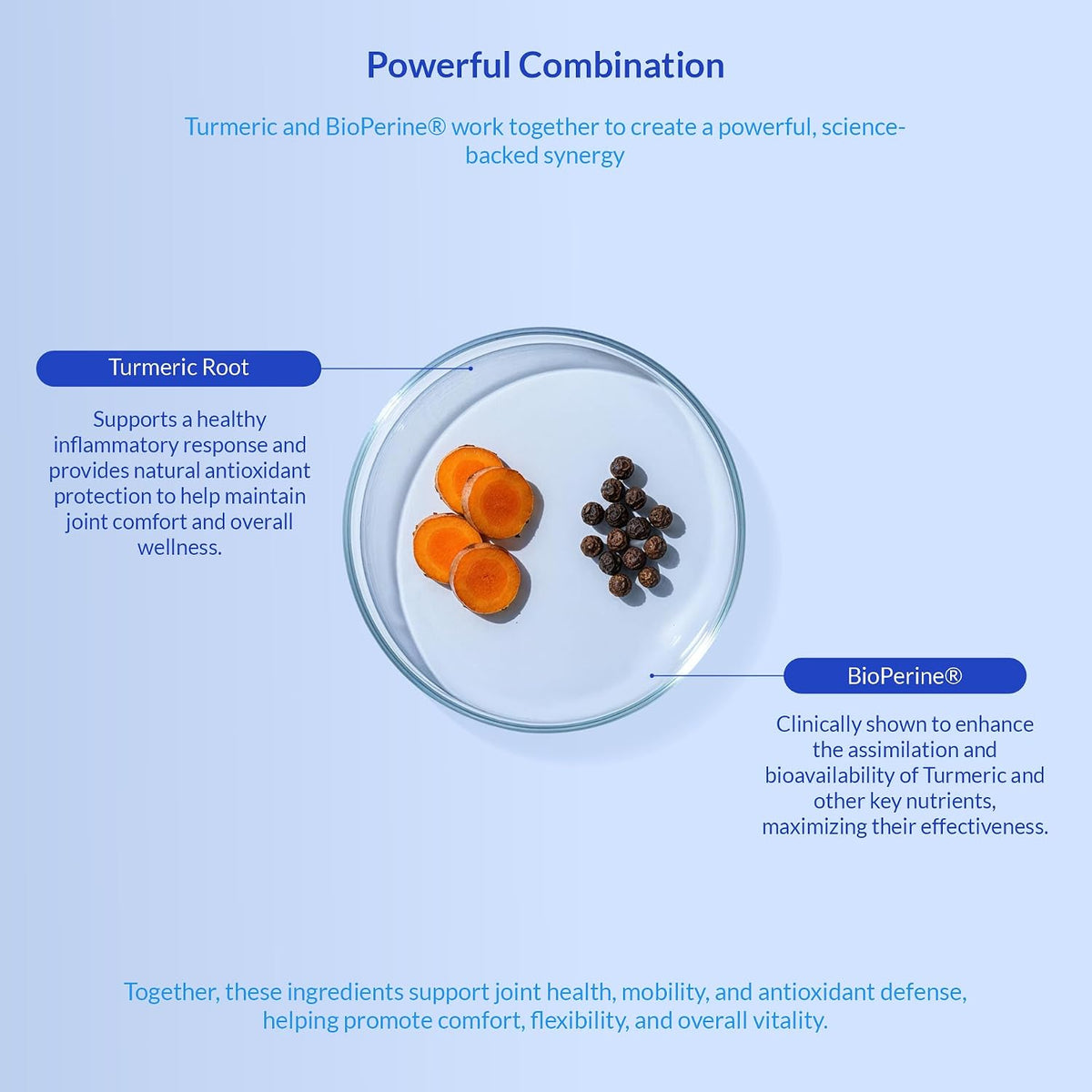 Turmeric for Dogs 120 Tablets - Anti-Inflammatory, Joint & Collagen