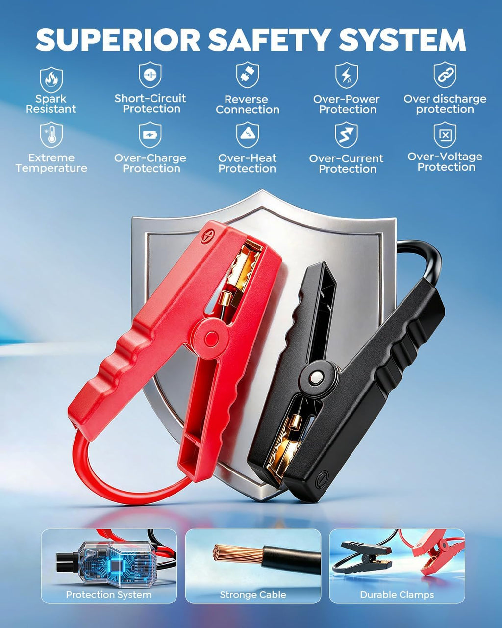 UTRAI 8000A Jump Starter with Air Compressor 160PSI for All Gas/12L Diesel
