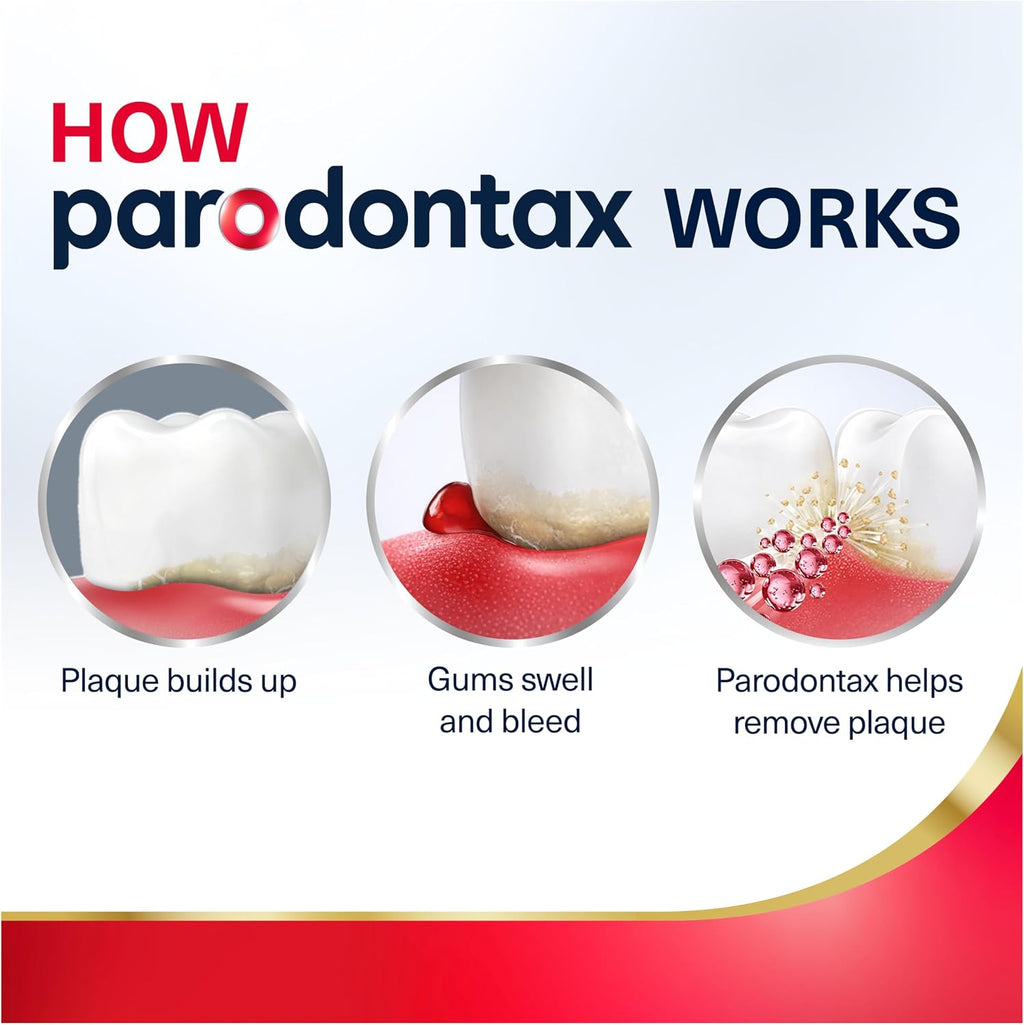 Parodontax Active Gum Health Mouthwash, 3x16.9 Fl Oz