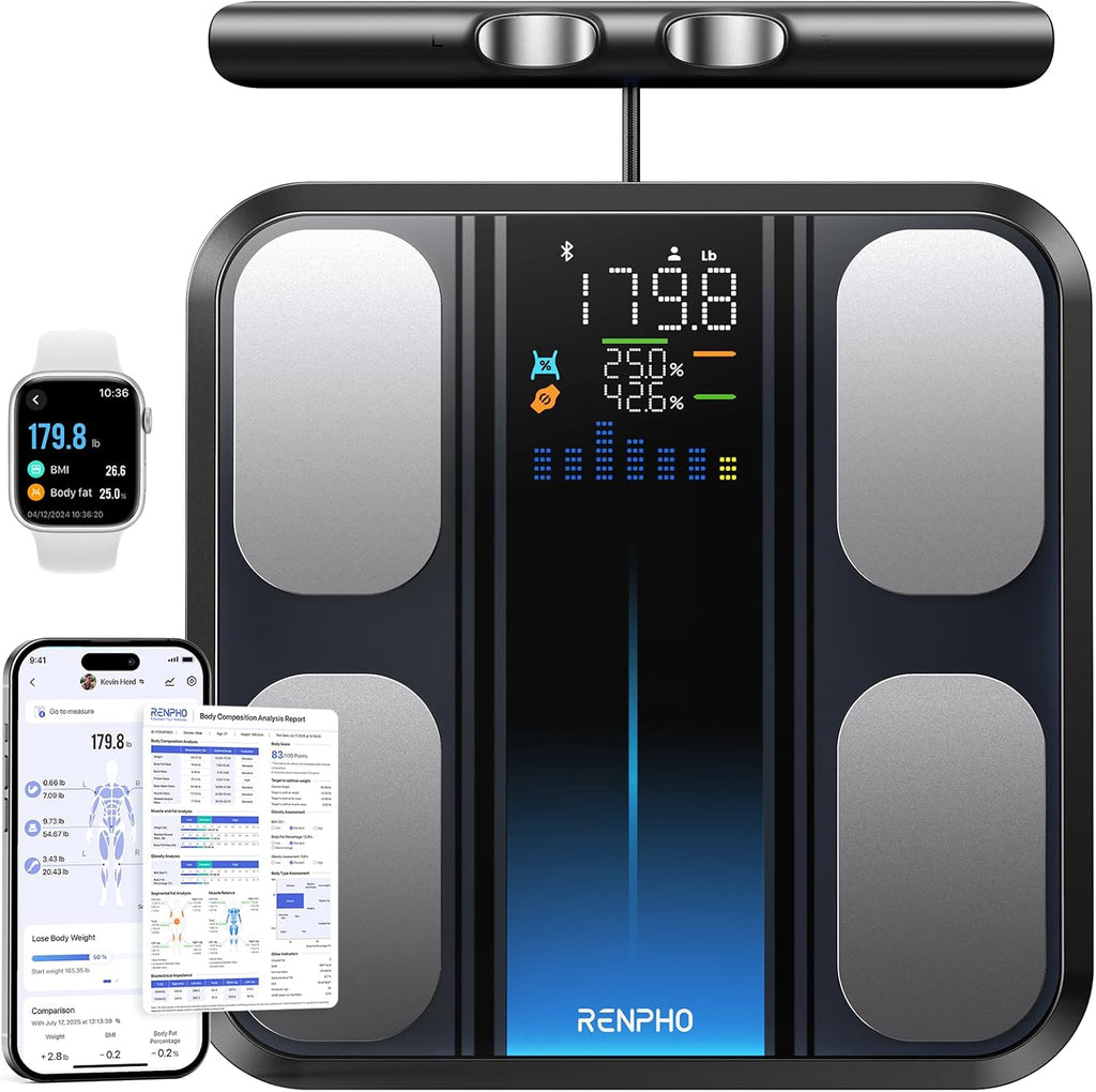 RENPHO Body Composition Scale with Handle, 50+ Metrics, MorphoScan Base