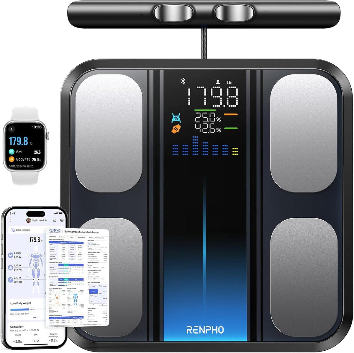 RENPHO Body Composition Scale with Handle, 50+ Metrics, MorphoScan Base