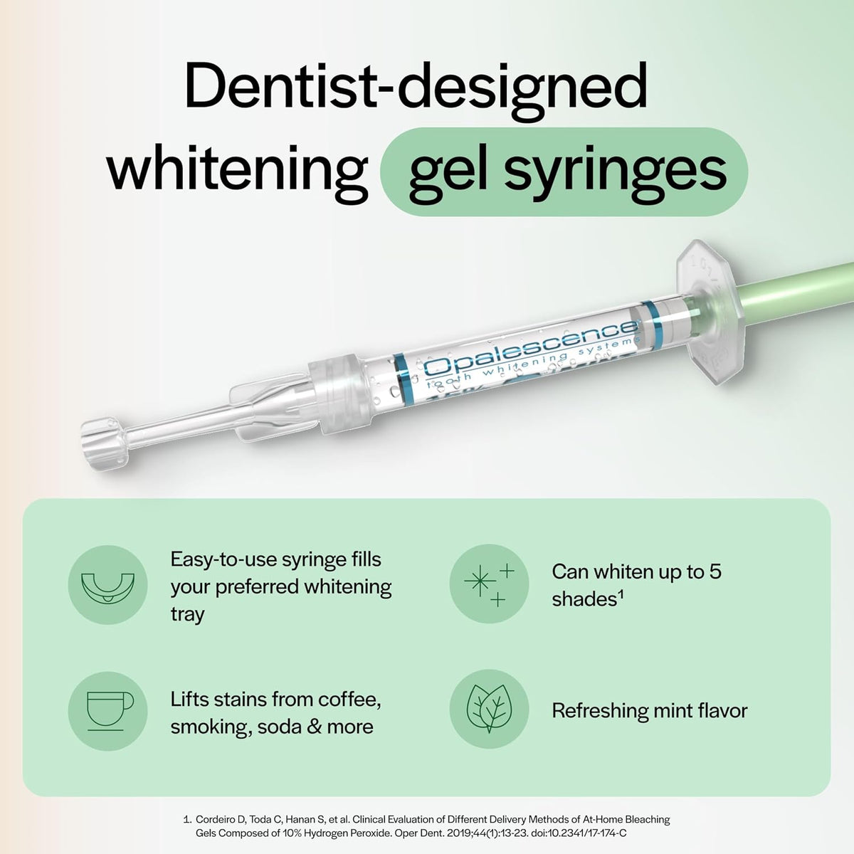 Opalescence 15% Carbamide Peroxide Teeth Whitening Gel Syringes - 5195-2