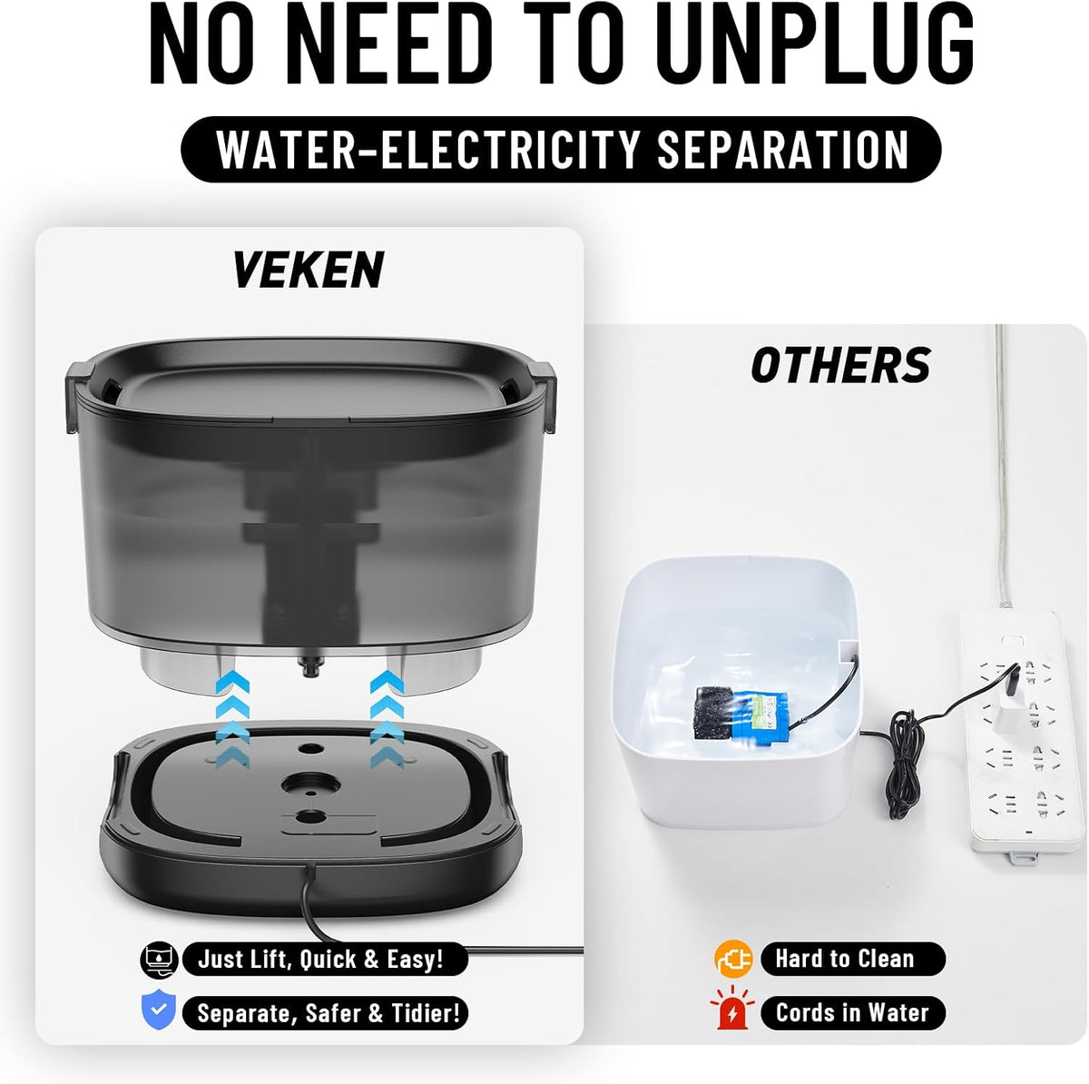 Veken 85oz/2.5L Cat Water Fountain with Detachable Tank & Secure Clips