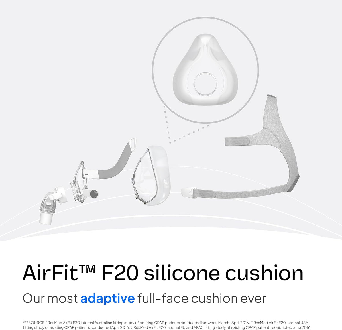 Resmed AirFit F20 Cushion Replacement Full-Face CPAP Mask, Medium