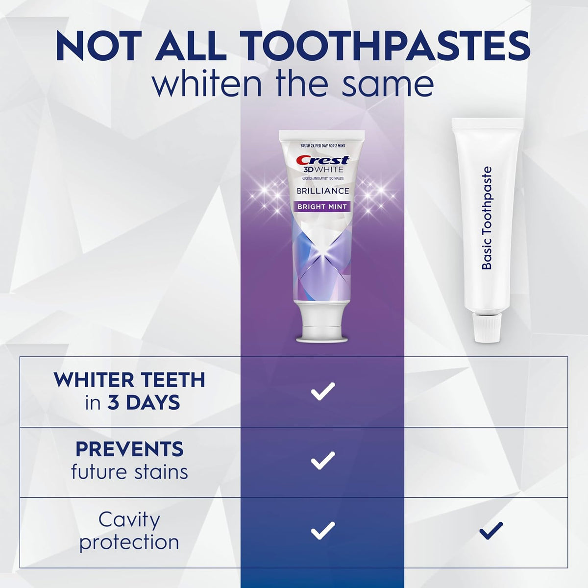 Crest 3D White Brilliance Bright Mint Teeth Whitening Toothpaste, 4.3 oz Pack of 3, 100% More Surface Stain Removal, 24 Hour Active Stain Prevention, Whiter Teeth in 3 Days