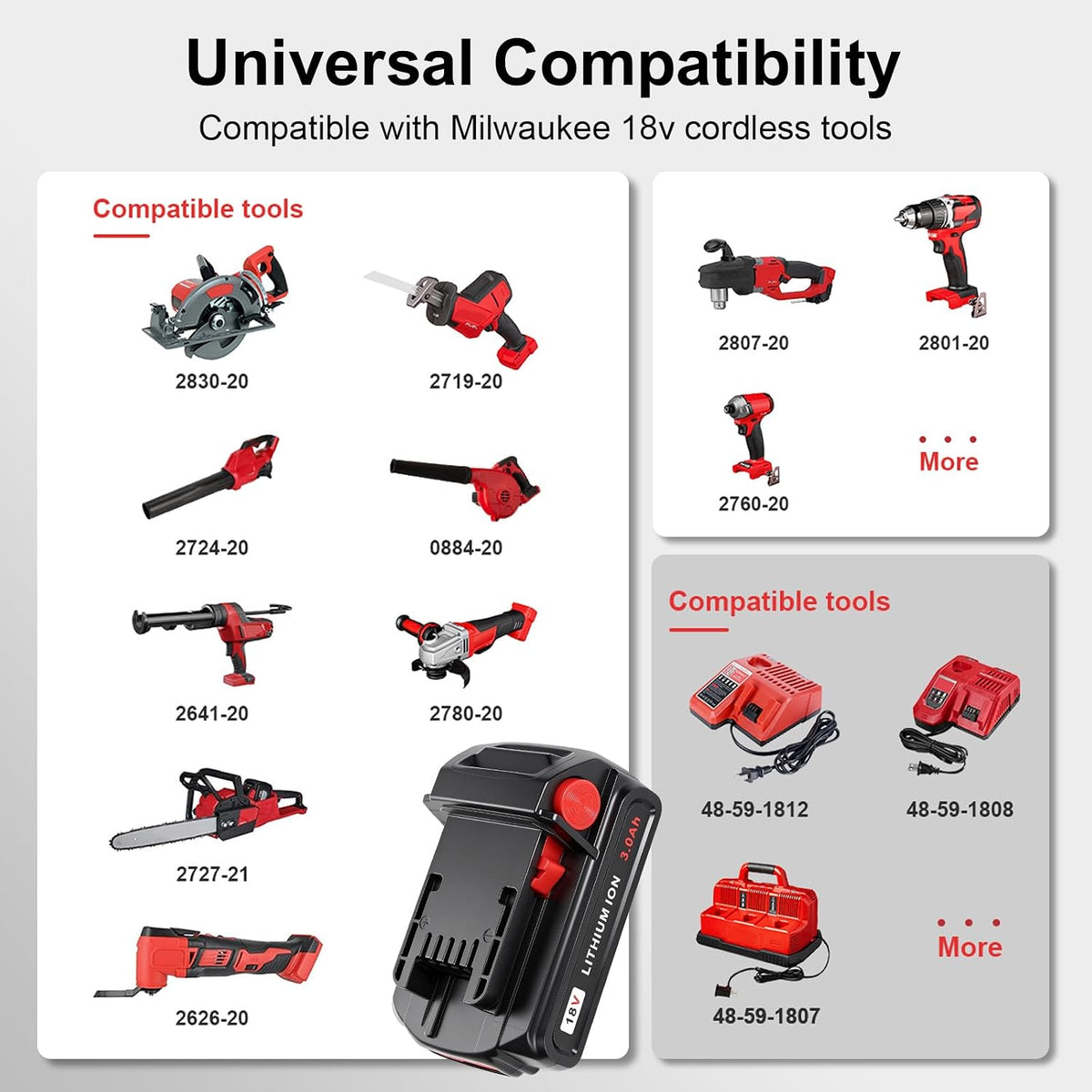 3.0Ah 18V 2/pk Replacement for Milwaukee M-18 Battery with Charger