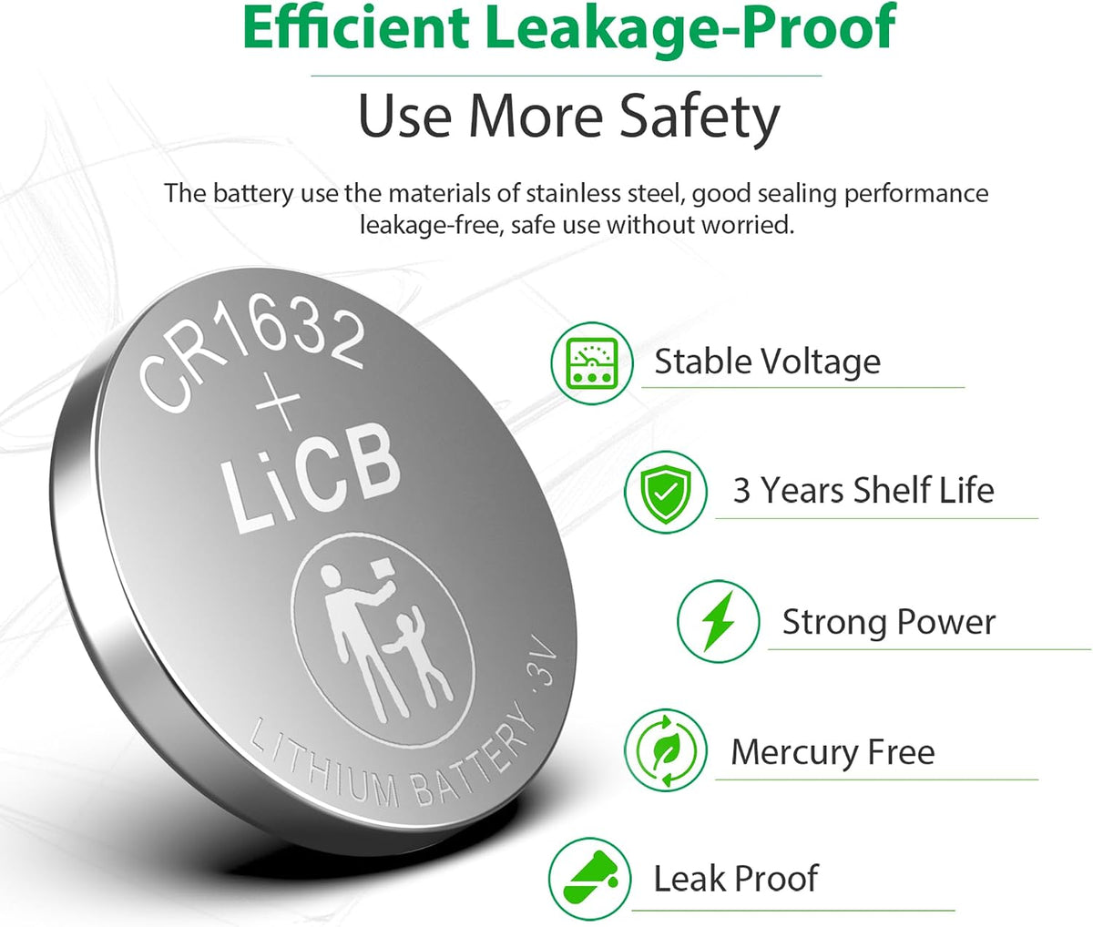 LiCB 10 Pack CR1632 3V Lithium Battery CR 1632