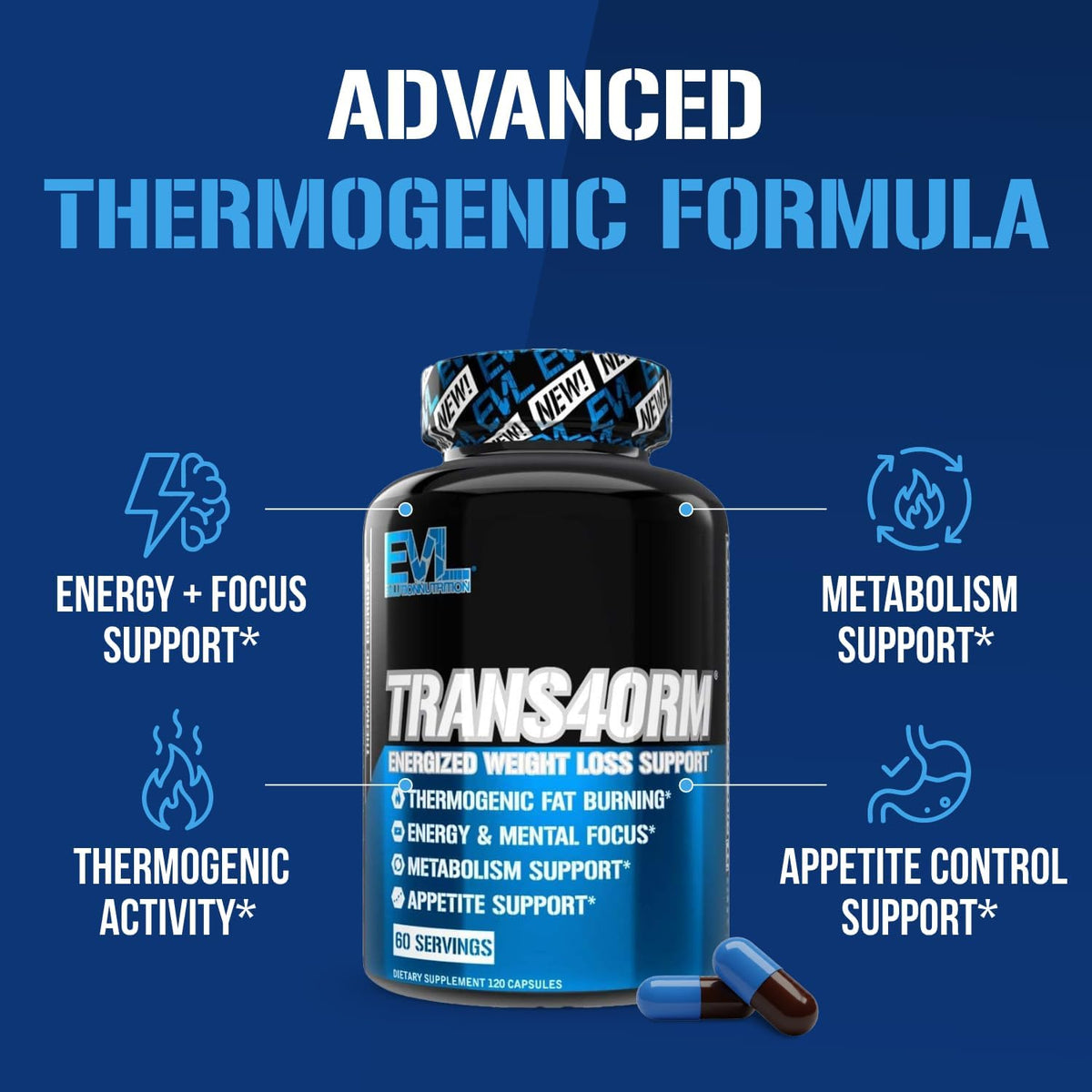 EVL Trans4orm - Thermogenic Fat Burner Support for Men & Women- 60 Servings