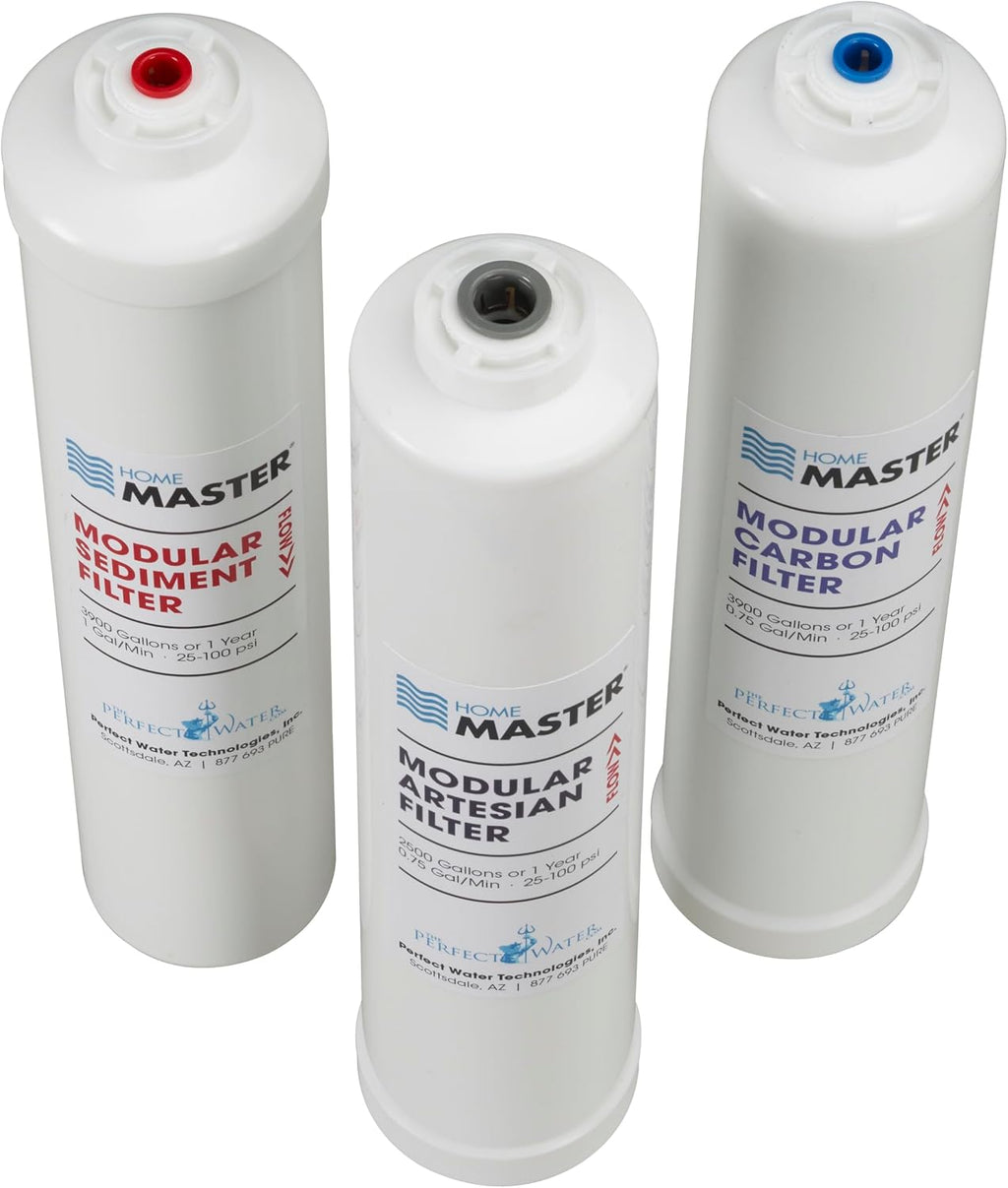 Home Master ISetTMA8 Artesian And HydroGardener Replacement Water Filter Change Set, White