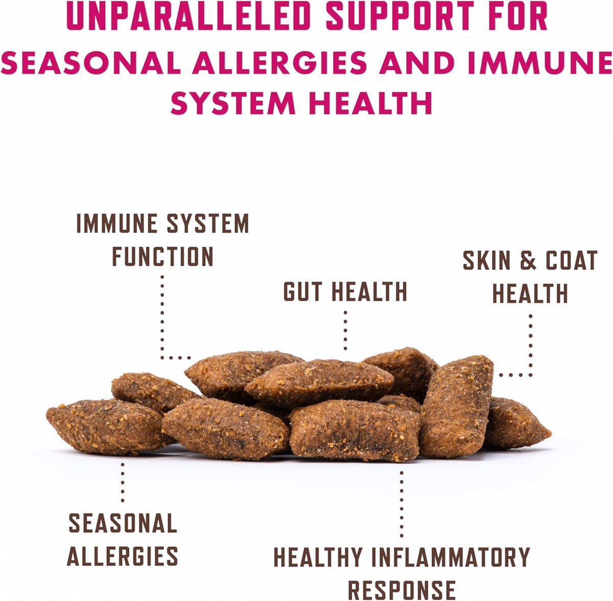 Rocco & Roxie Cat Seasonal Allergy Relief Chews, Probiotics & Fish Oil