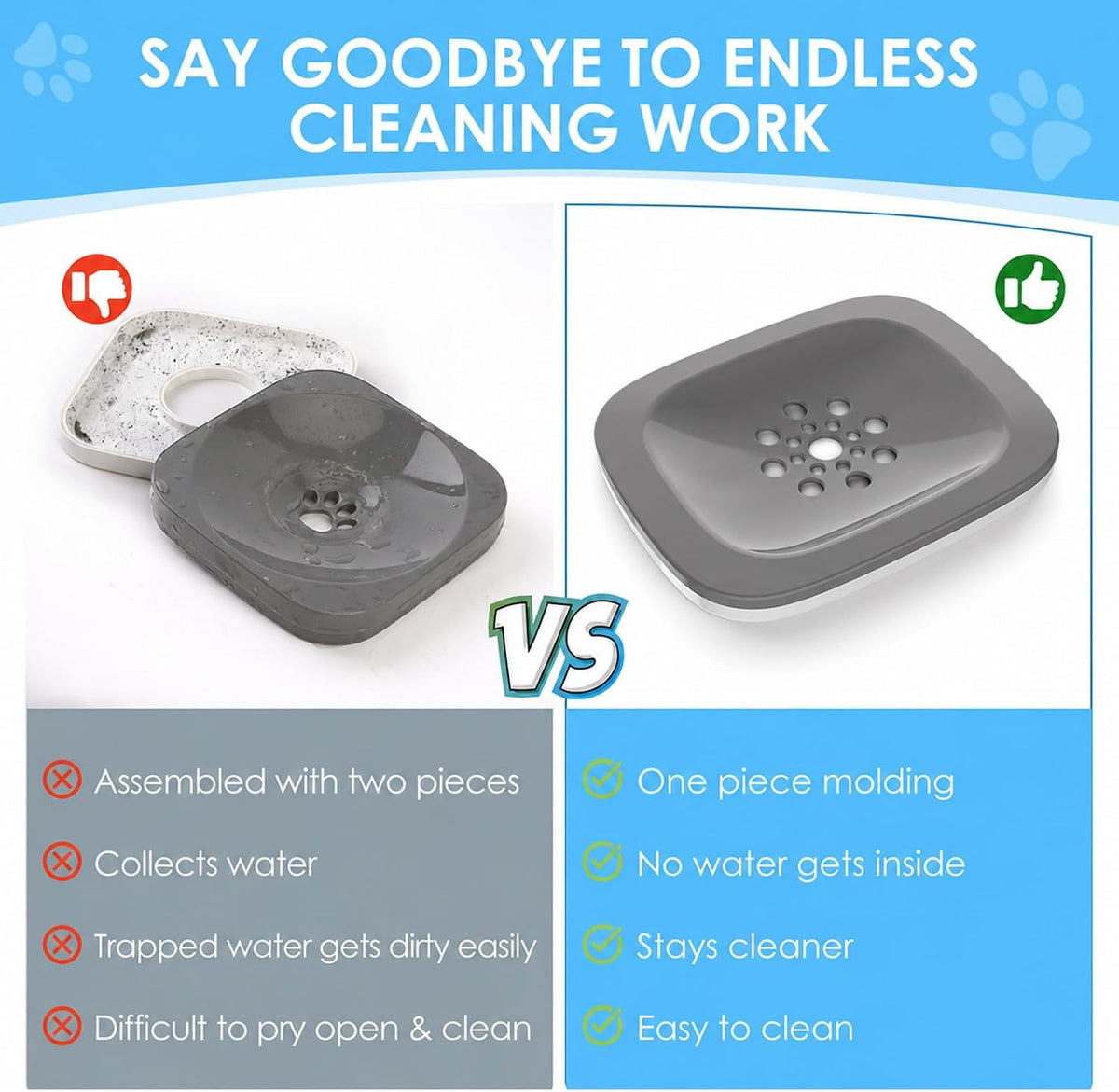 AONKEY 3L No Spill Dog Water Bowl with Slow Drinking Disk(Gray)